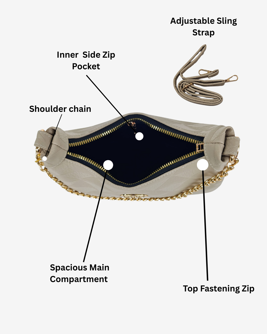 Zayra Sling Bag